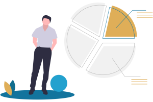 target segmentation