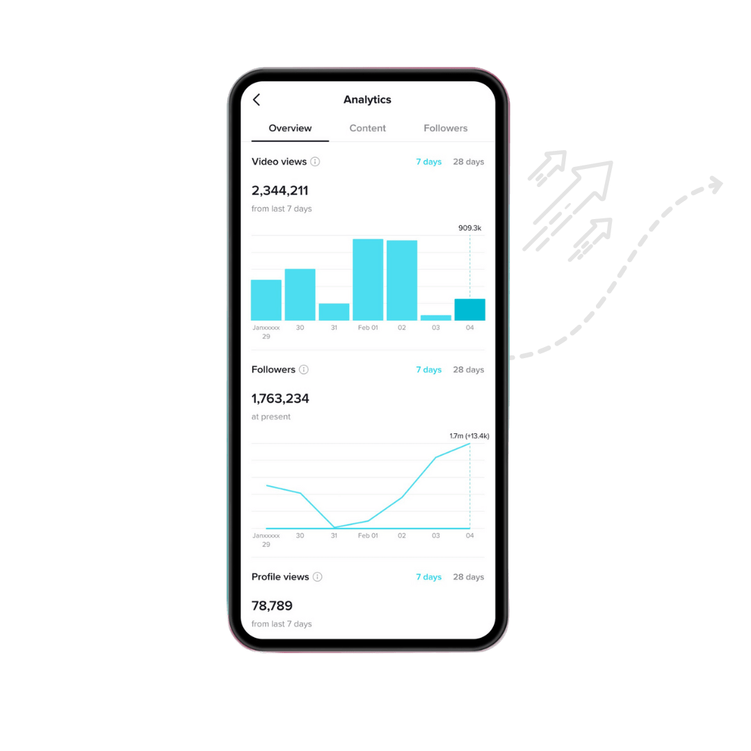 tiktok analytics insights