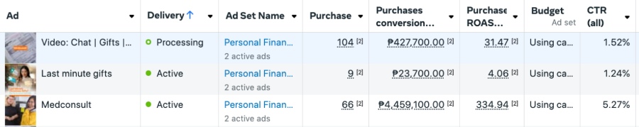 paid growth 1