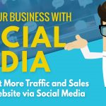 How to Increase your website traffic and sales using social media