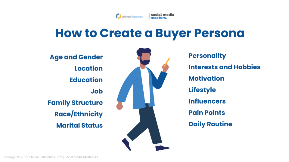 How to create buyer persona