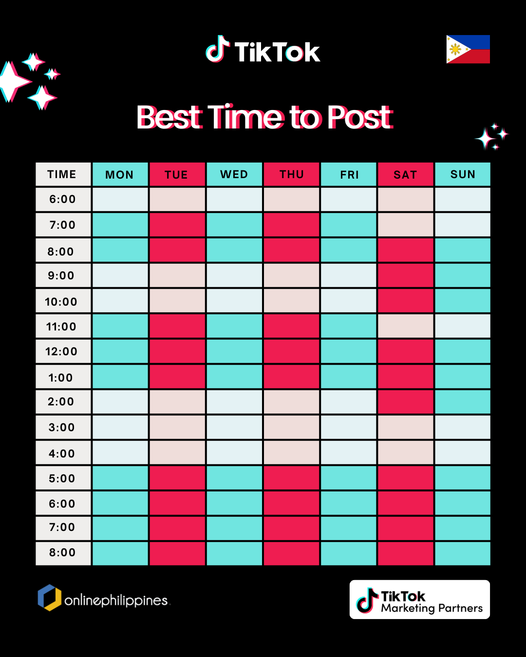 best time to post on tiktok philippines best time to post on tiktok philippines